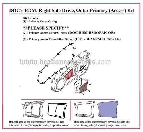 Motocicleta Big Dog, RSD, ¡Kit de acceso primario exterior! (con junta de placa de acceso) - Imagen 2 de 2