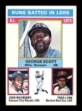 1976 Topps #196 1975 AL RBI Leaders - Crease Free