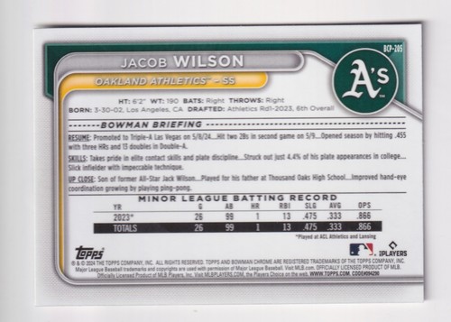 2024 Bowman Chrome Prospects MOJO REFRACTOR #BCP-205 JACOB WILSON RC novato - Imagen 2 de 2