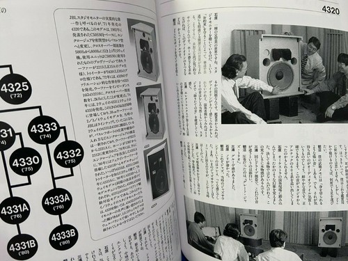 JBL Monitor Speaker Research Stereo Sound Japan Magazine Extra ON DEMAMD Book - Picture 9 of 12