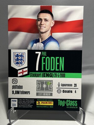 Phil Foden RAINBOW MASTER England 2024 Panini Top Class #209
