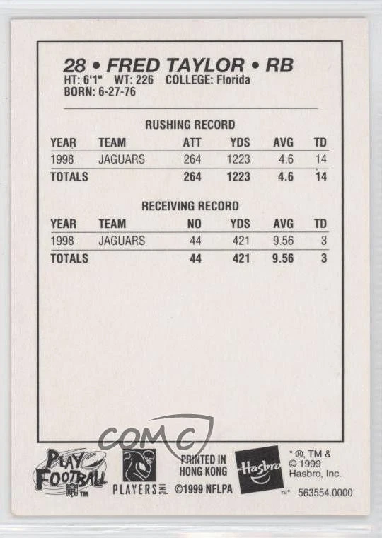 1999 Hasbro Starting Lineup Fred Taylor #563554 - Image 2 of 2