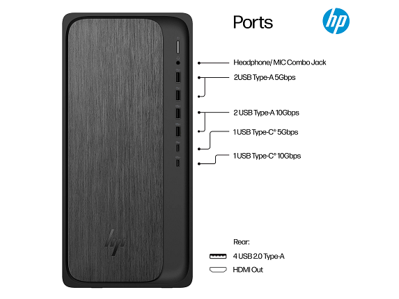 HP OmniDesk Desktop AMD Ryzen 7, 16 GB;1 TB SSD Windows 11 Home