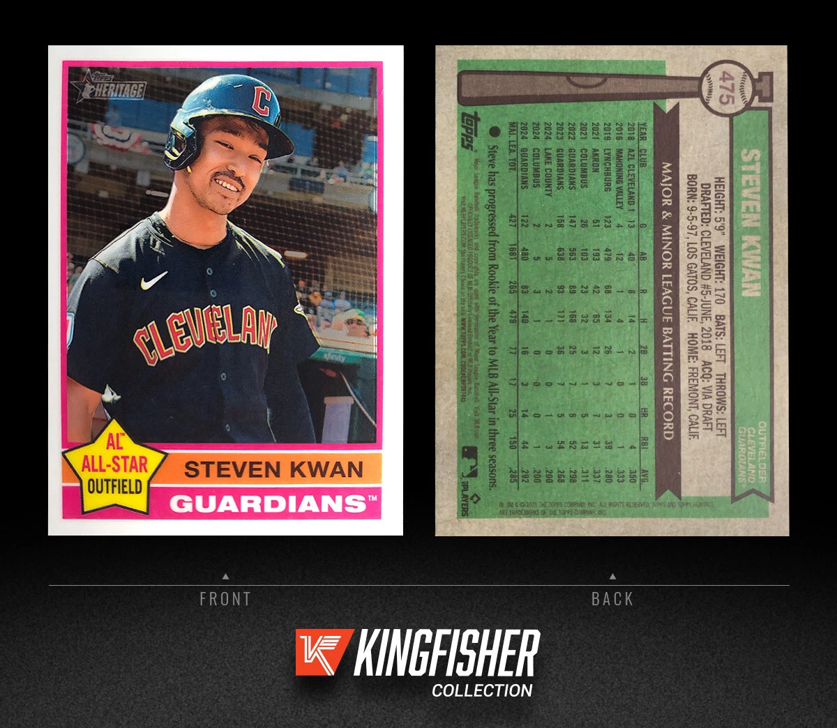 Steven Kwan 2025 Topps Heritage Chrome High Number SP #475 Cleveland Guardians