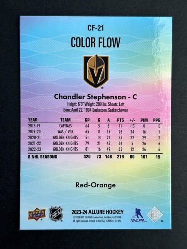 2023-24 Upper Deck Allure - Color Flow Parallels - Pick your cards! - Picture 41 of 213