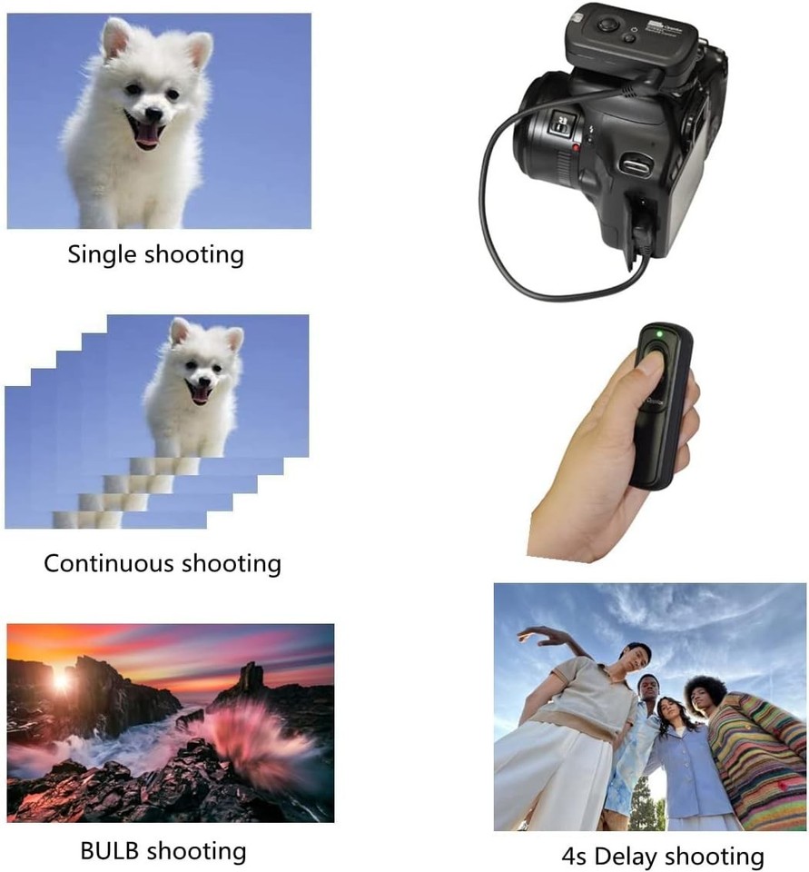 Pixel RW221-E3 Camera Remote Shutter Release Wireless Radio Control ...