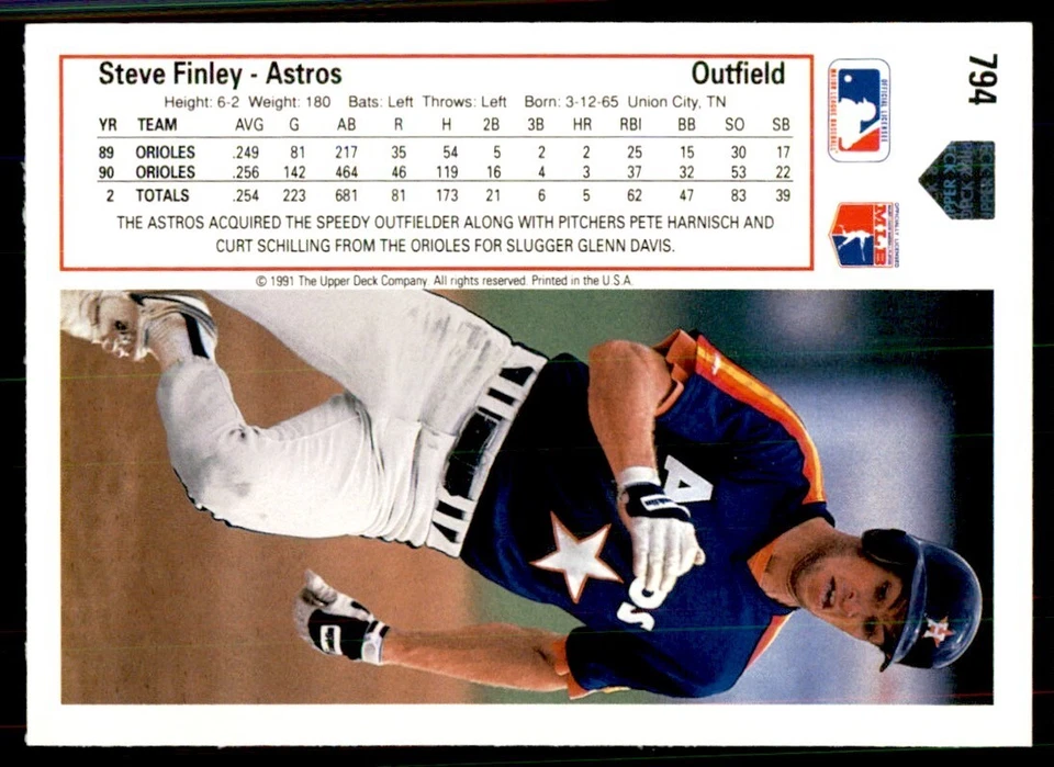 1991 Upper Deck Steve Finley Baseball Cards #794 - Image 2 of 2