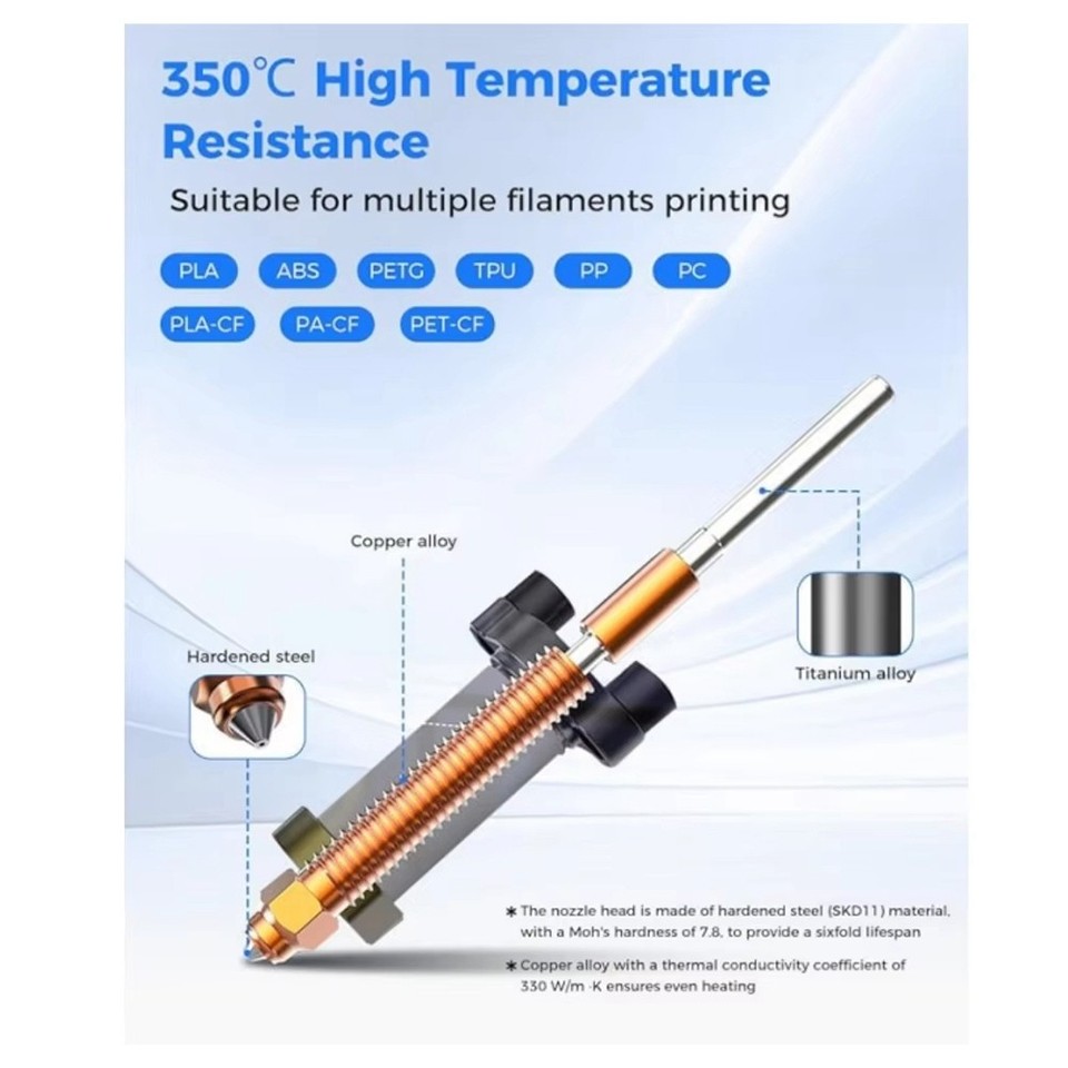 Creality K2 Plus Ceramic Heating Block Kit