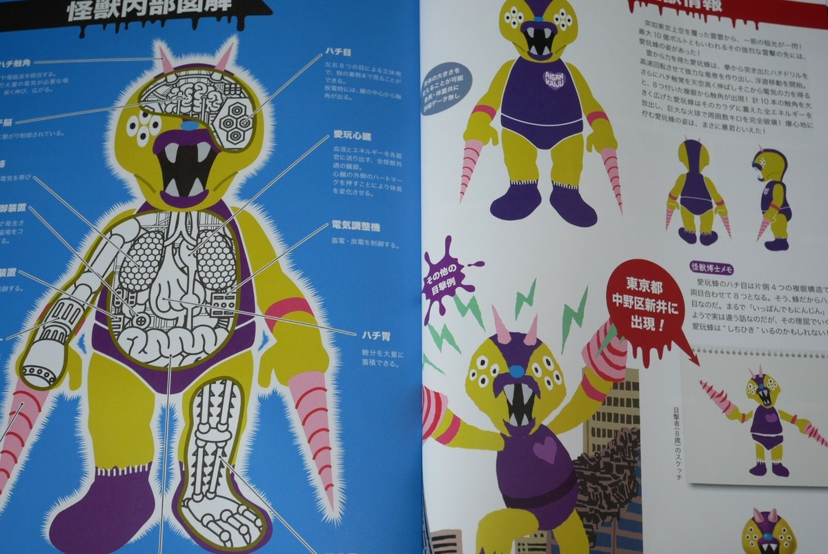 Aigan Kaiju Daihyakka - Guide Book: Japan Import | eBay