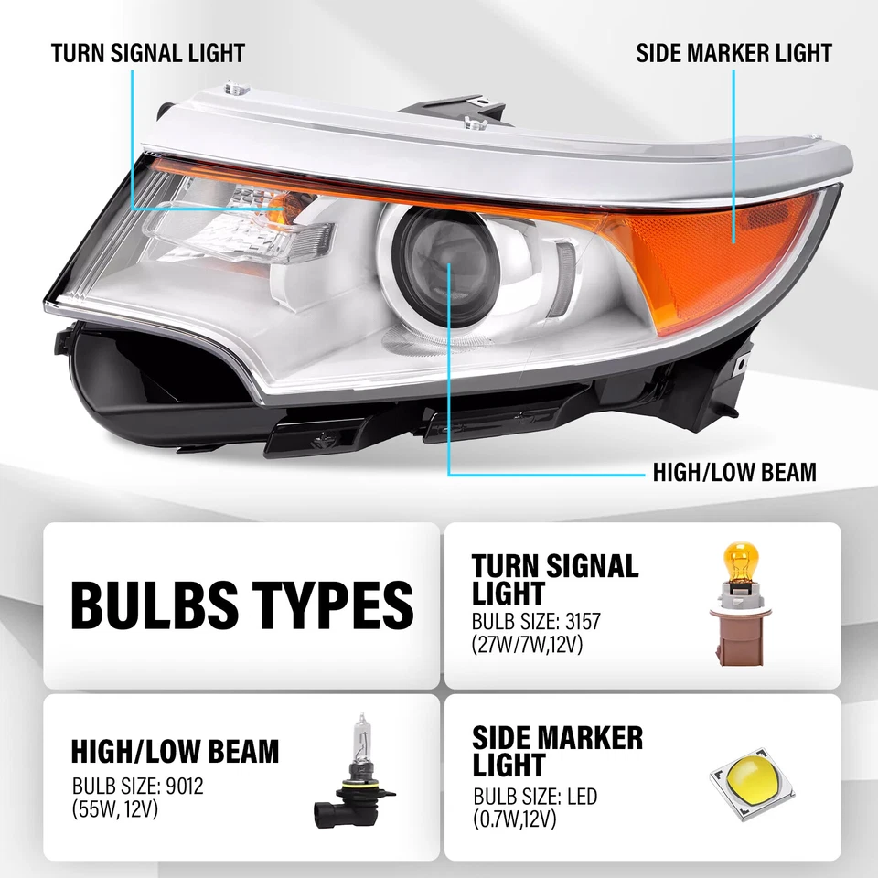 For Ford Edge 2011-2014 Pair Front Projector Headlights Lamp Left+Right 5 Plugs - Image 2 of 4