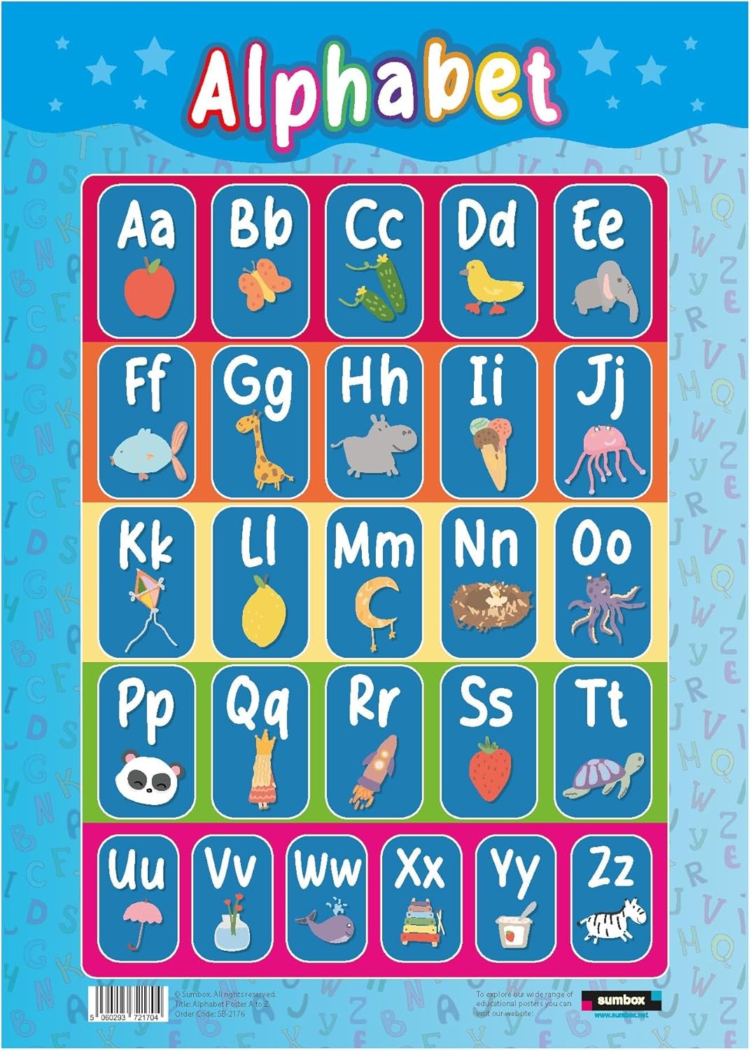 Alphabet Educational Poster for Kids, Colourful Alphabet Phonetics A3 Poster fo