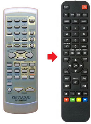 Ersatz Fernbedienung für Kenwood RC-F0100E - HM-332