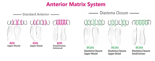 BioClear Anterior Matrix Refills Pack of 10 pcs (Free Shipping)