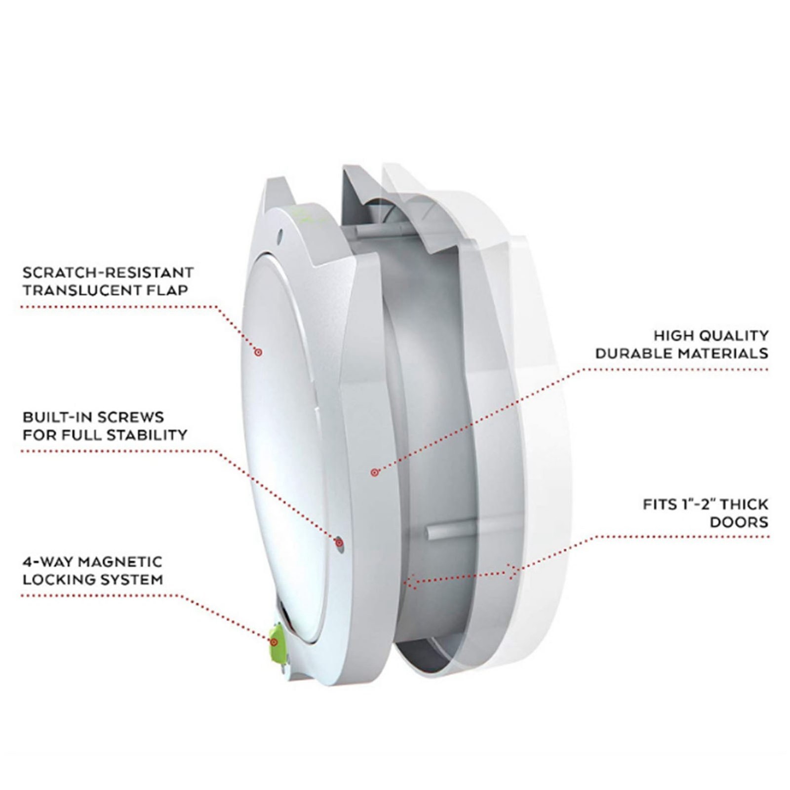4-Way Magnetic Cat Flap Door Safe Plastic Automatic For Pets Interior Trending