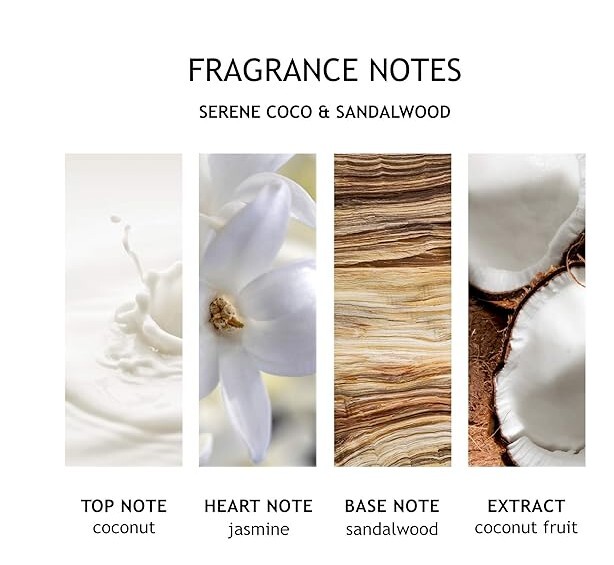 Molton Brown Serene Coco & Sandalwood 300ml Shower Wash 8080147677 eBay