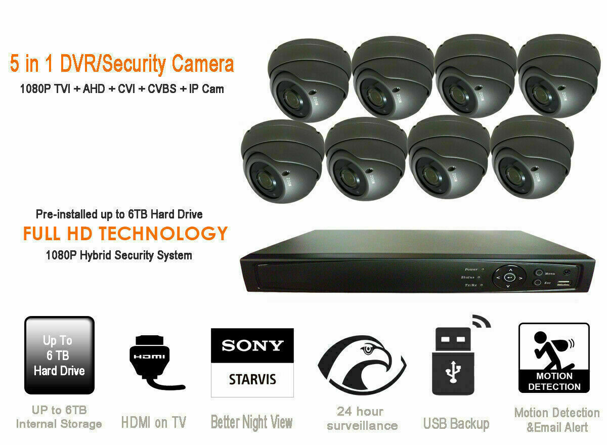 1080p Hd 8ch Channel Dvr 2tb Hdd & 2.8-12mm Varifocal X8