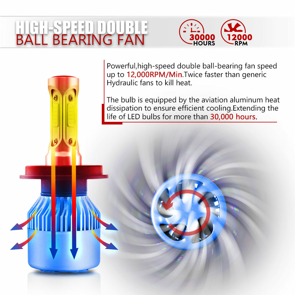 ?? 100W For Yamaha Viking VI 2015 2016 YXM700 YXC700 LED Headlight