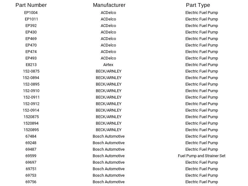 NEW ACDELCO FUEL PUMP EP470 FOR TOYOTA CELICA 1993-1997 - Изображение 3 из 4