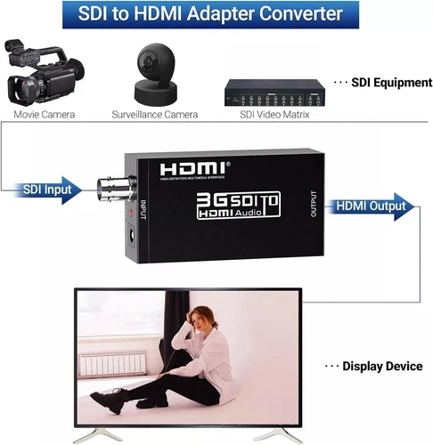 Convertitore SDI a HDMI Tleoosy Supporto Segnale 3G-SDI/HD-SDI/SD-SDI - Imagen 3 de 7