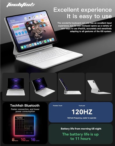 Keyboard Case for iPad Air 11-inch M2 M3 2025/iPad Pro 11 inch/Air 5th/4th 10.9 - 第 2/11 張圖片