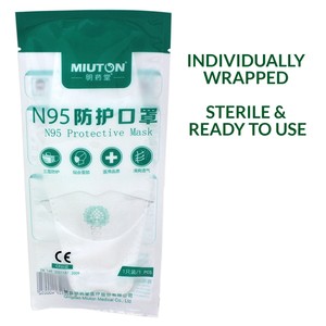 N95 Protective face Mask | eBay</span> (6949939400052)