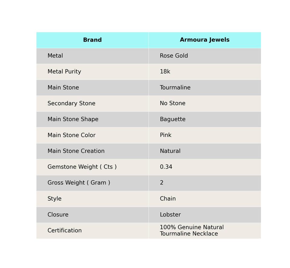 Tourmaline Gemstone Wedding Chain Handmade Prong Necklace Jewelry 18K