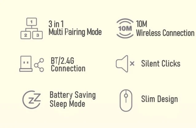 PEANUTS Snoopy Multi Pairing Wireless Mouse/2.4GHz Mice/Noise/Receiver/Bluetooth - Image 2 of 4