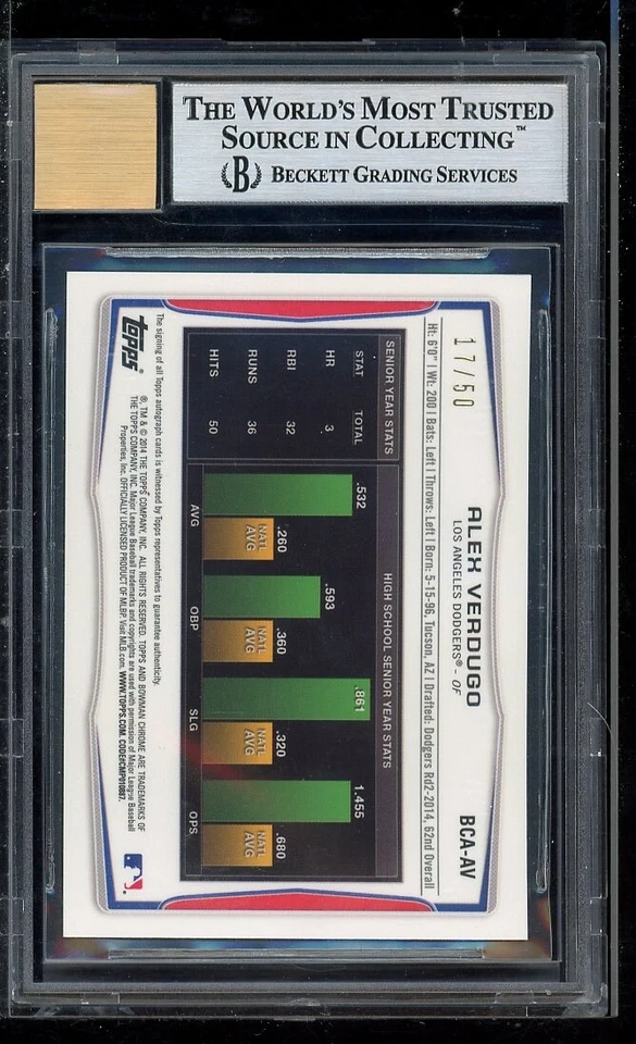 Alex Verdugo 2014 Bowman Chrome 1st Gold /50 Refractor AUTO RC BGS 9 - Image 2 of 2