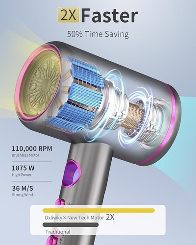 Professional Hair Dryer,1875 Watt High-Speed Ionic Blow Dryer with Diffuser/Conc - Picture 2 of 4