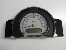 Compteur Suzuki SPLASH