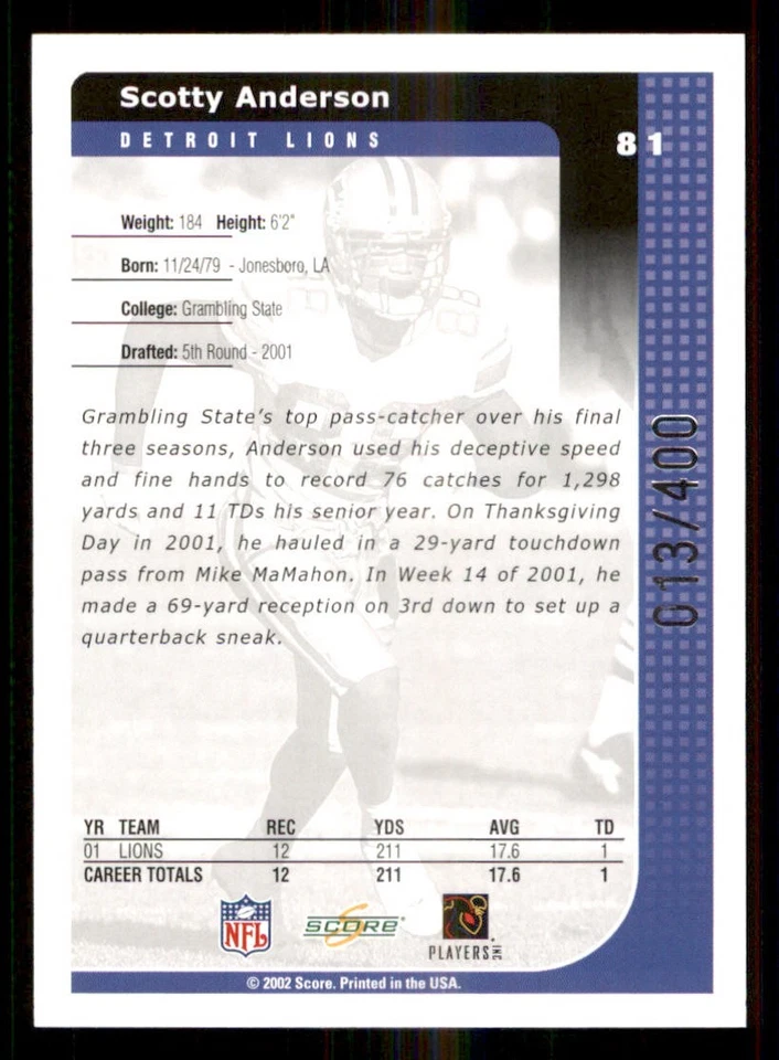 2002 Score Scorecard #81 Scotty Anderson /400 - Image 2 of 2