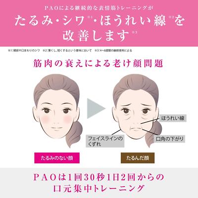 MTG Facial Fitness Pao 3model Black FF-PT1942F-N training from