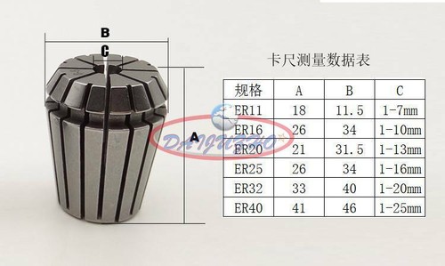 1Pcs ER11 Spring Collet Set CNC Milling Lathe Chuck Tool Holder - Picture 7 of 7