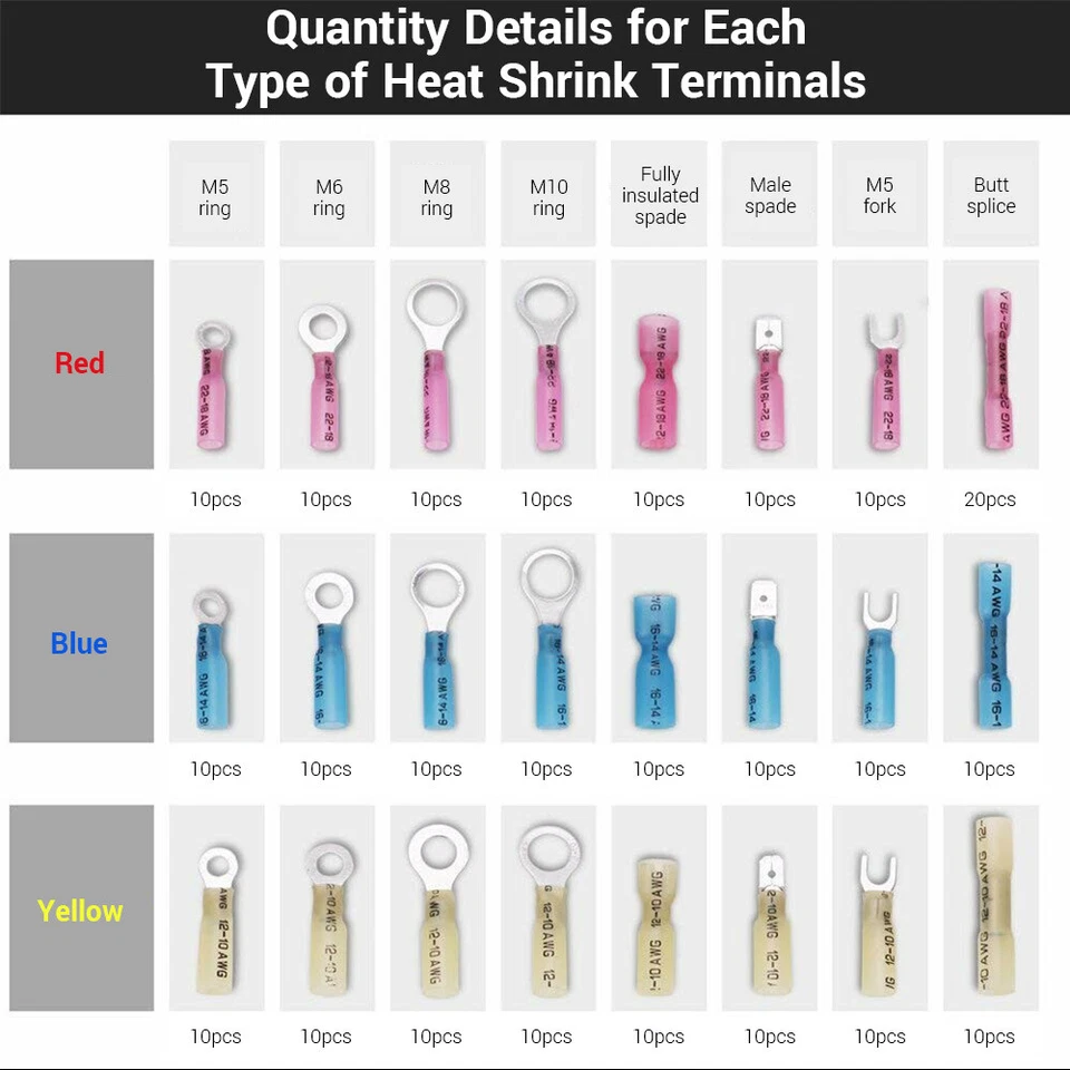 250Pcs Assortment Heat Shrink Wire Connectors Marine Automotive Terminal Set Kit - Image 4 of 4