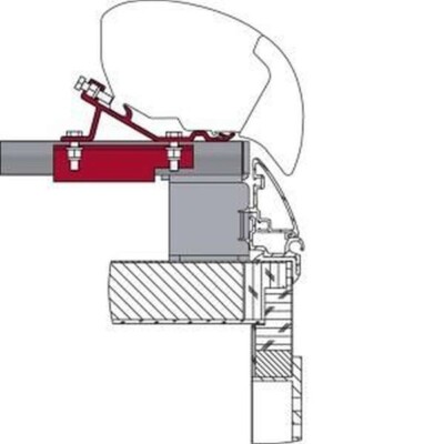 Fiamma Adapterkit für Wohnwagen / Caravan Fendt Brillant (R), für Markise F65
