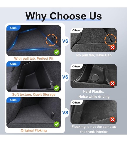 2020-2023 Tesla Model Y 5-Seat Rear Storage Bins/ Organizers with Lids - Picture 3 of 8