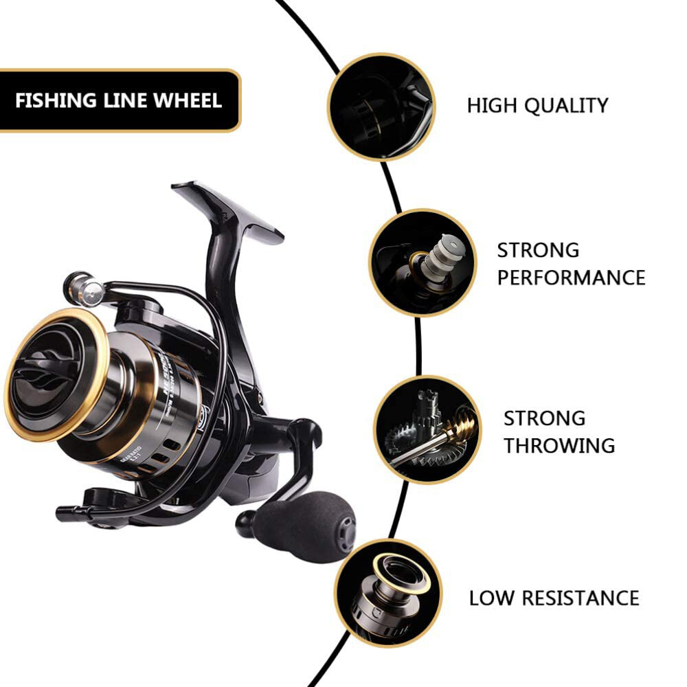 High Speed Metal Spinning Fishing Reels HE10007000 Saltwater Sea