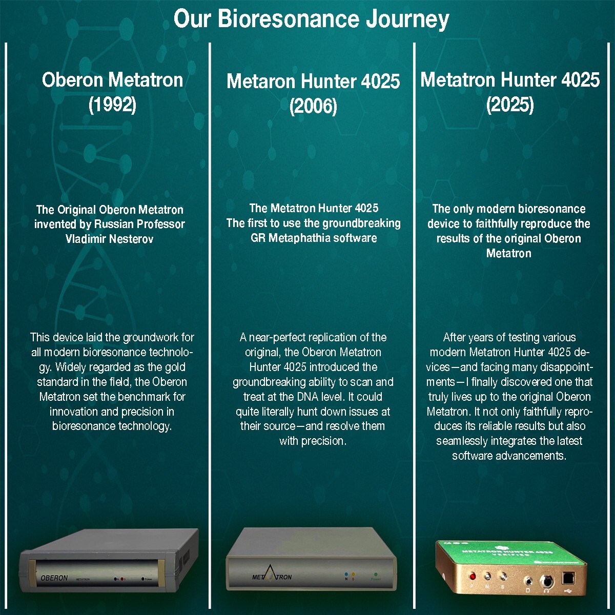 【はやぶさ】tron Hunter 4025 New Metatron Hunter 4025 NLS VERIFIED Bioresonance Therapy - 2026