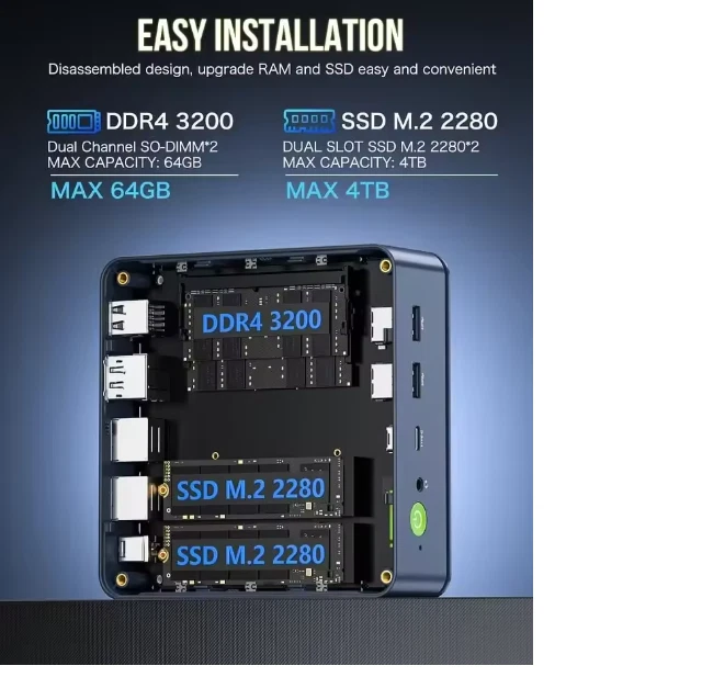 GMKtec Mini PC Ryzen 7 5825U MINI PC Windows 11 Pro DDR4 16GB 1TB SSD WIFI6 - Image 3 of 4