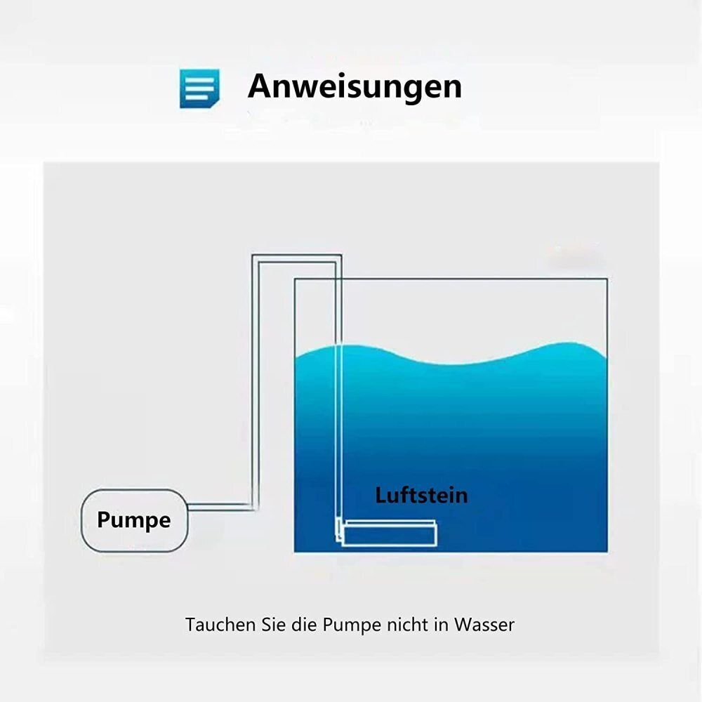 Belüfter Teich Aquarium Oxygen Luftpumpe Membranpumpe Pumpe