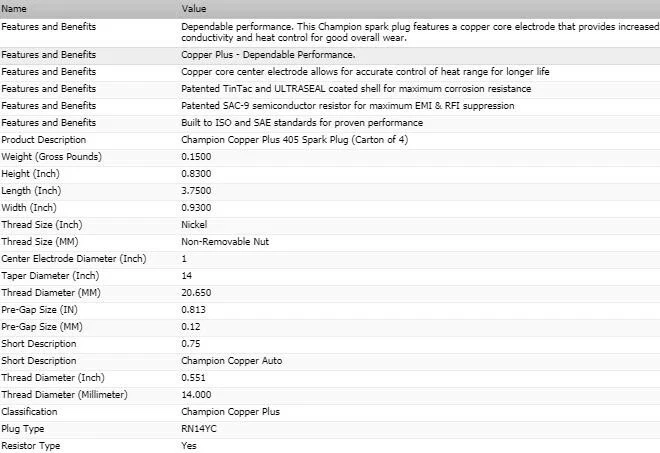 Juego de 4 bujías Champion de cobre para Dodge Daytona 1984-1985 L4-2,2 L Foto 4 de 4