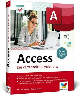 Access, Mareile Heiting