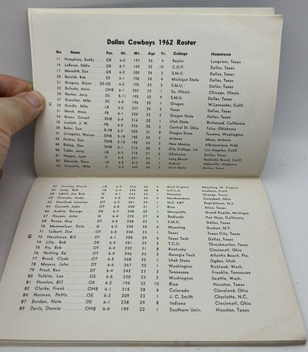 Vintage 1962 Dallas Cowboys Press Radio TV Guide NFL National Football League - Picture 6 of 7