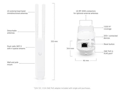 Ubiquiti UAP-AC-M UniFi Mesh Wireless AC1300 Dual Band PoE Access Point - Picture 2 of 7