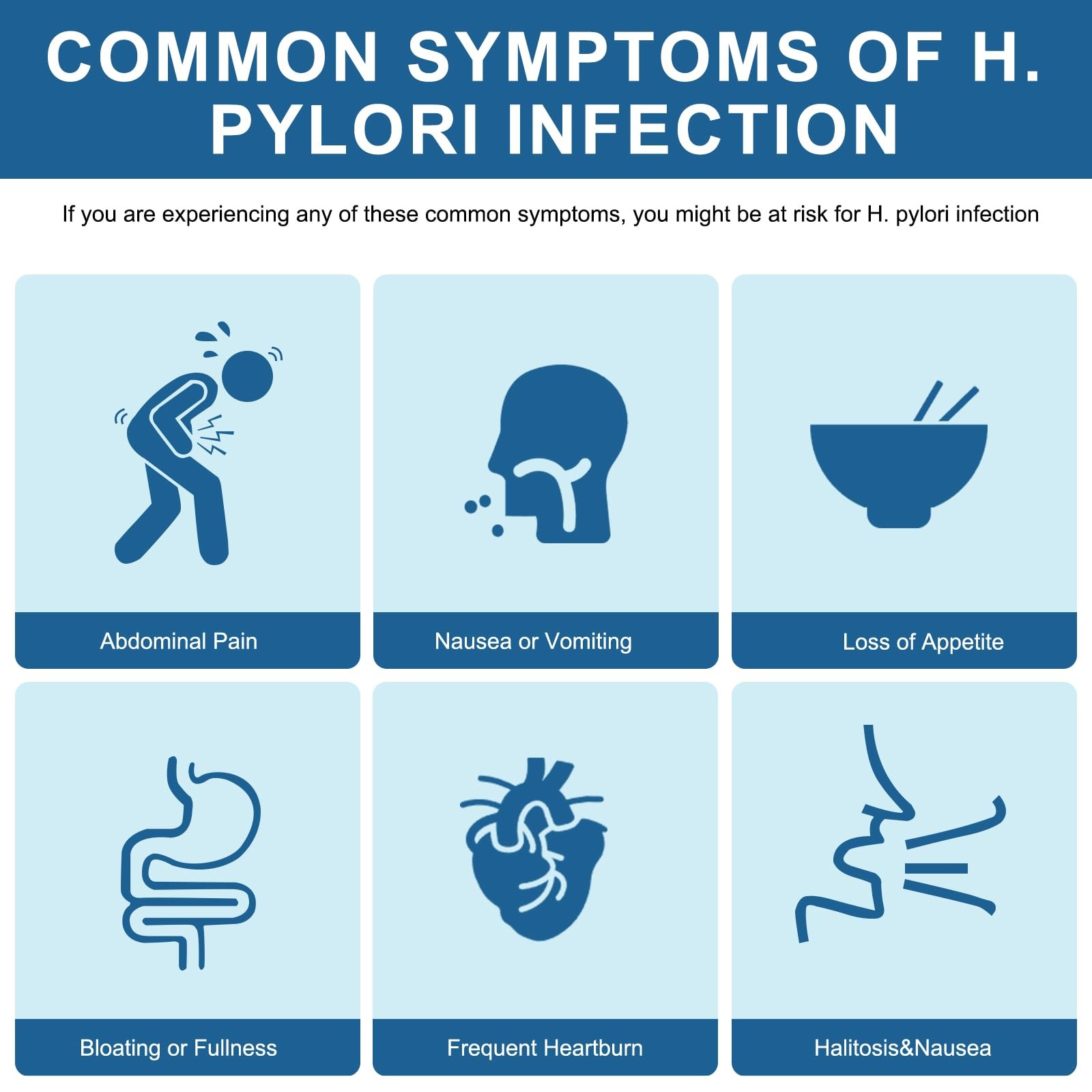 H Pylori Test Kit 2 Pack At-Home Helicobacter Pylori Self Test 99.9% Accuracy