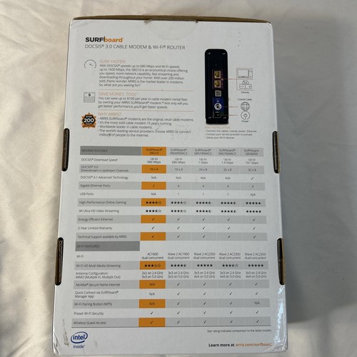 Arris Surfboard - SBG10 - DOCSIS 3.0 Cable Modem & Wi-fi Router - Picture 6 of 9