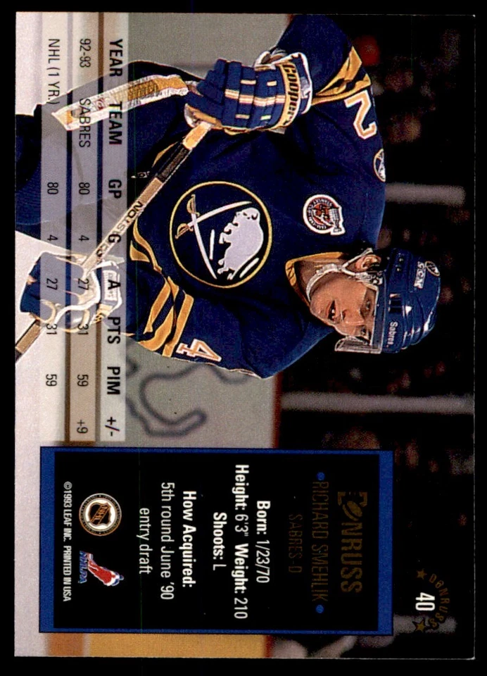 1993-94 Donruss Richard Smehlik Buffalo Sabres #40 - Image 2 of 2