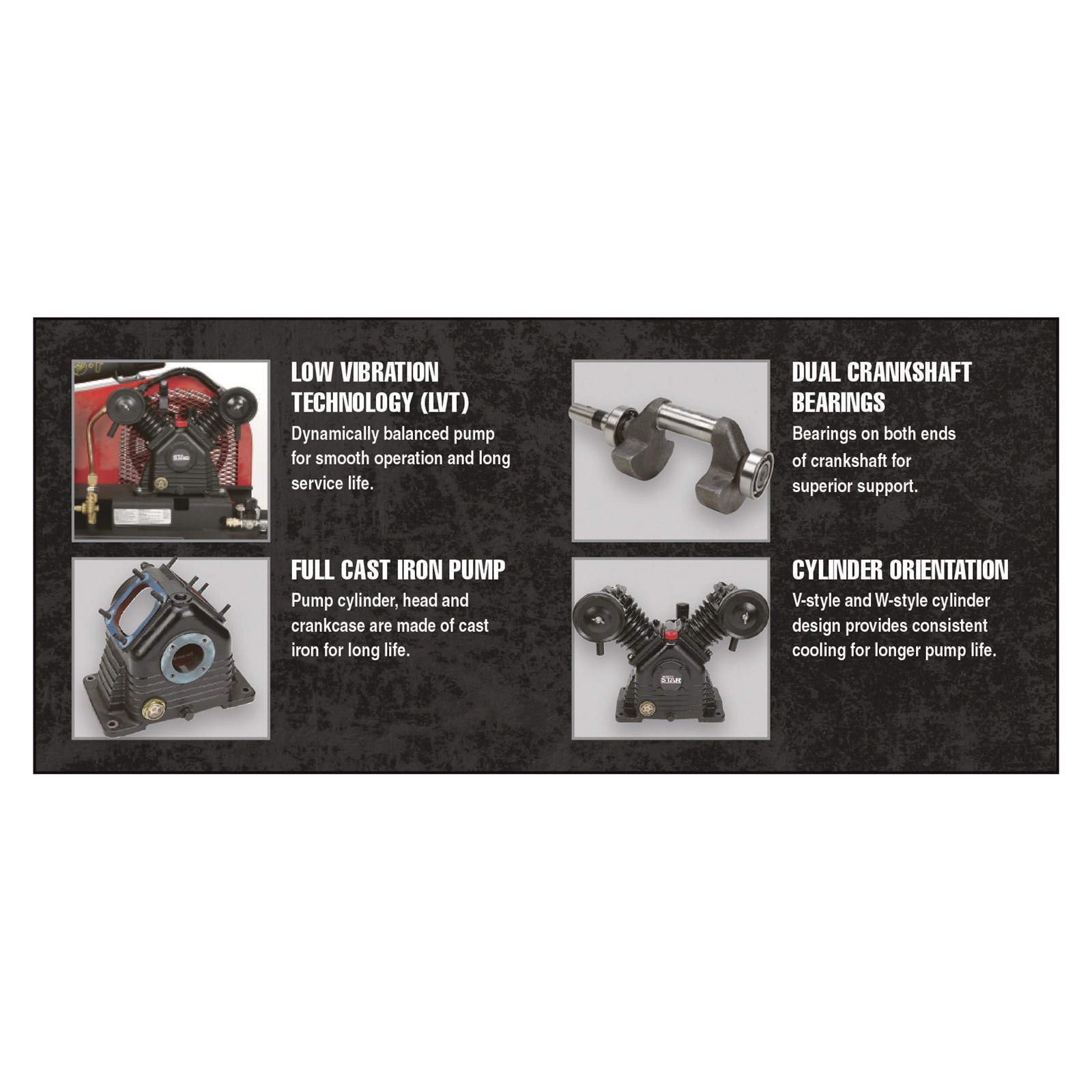 NorthStar Portable Gas-Powered Air Compressor, Honda 163cc GX160 OHV Engine,