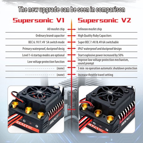 Rocket RC 130A/160A Sin Escobillas ESC Impermeable para 1/7 1/8 RC Coche Buggy Truck - Imagen 14 de 29
