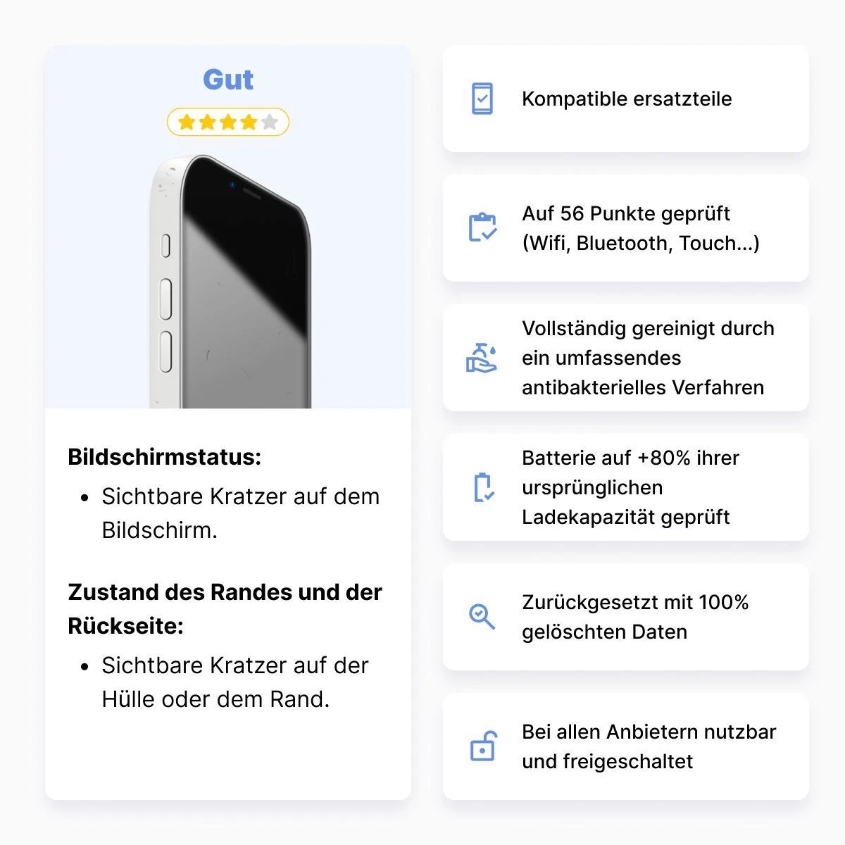 Bild 4 von 5